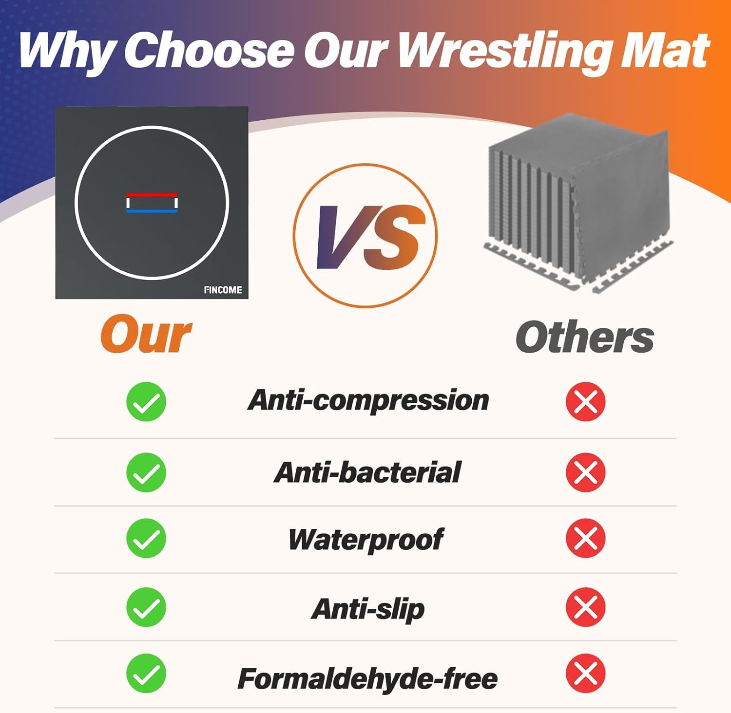 10' X 10' /10' X 6.5' Wrestling Mat for Home Black Jiu Jitsu Wrestling Mats Durable Judo Mats for BJJ MMA Training Roll-Up Design Wrestling Mat for Grappling Martial Art Boxing Judo
